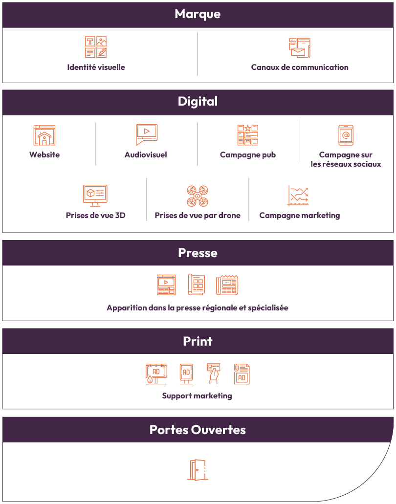 Vimova - VIMOVA - Marketing Services - FR